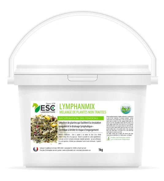 LYMPHANMIX